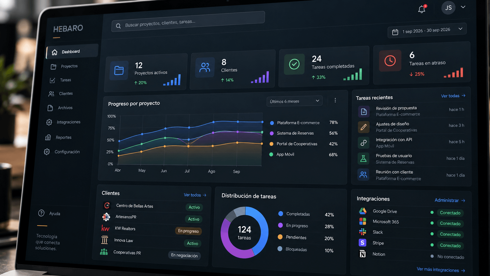Dashboard HEBARO con indicadores y herramientas de gestión.